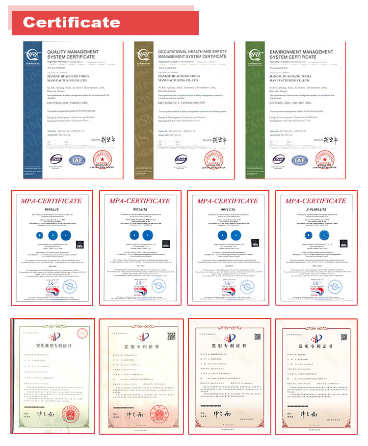 Китай Jiangsu Huachang Tools Manufacturing Co., Ltd. Профиль компании